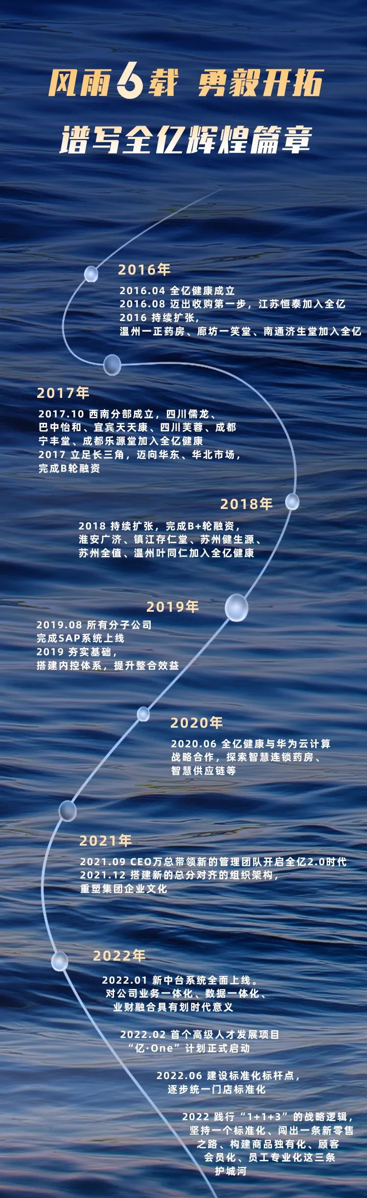 微信图片_20221103130353.jpg